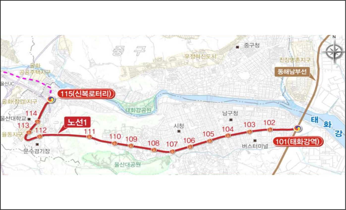 울산도시철도 1호선 건설사업