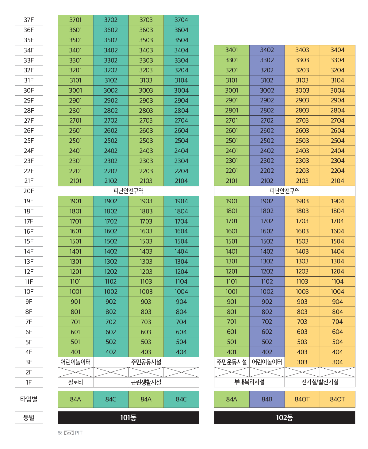 동호수배치표